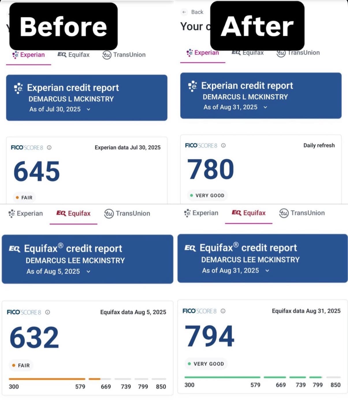 Before and after credit score — Experian 645 to 780, Equifax 632 to 794